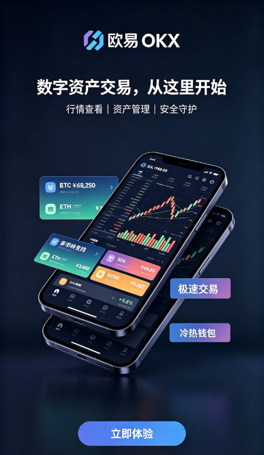 欧交易所app官网下载交易操作